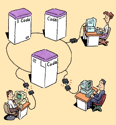 coda.cs.cmu.eduThe Coda Distributed File coda.cs.cmu.eduThe Coda Distributed File
